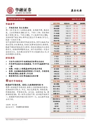 晨会纪要