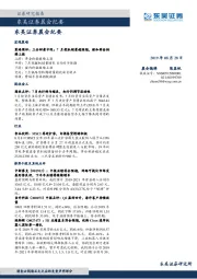 晨会纪要