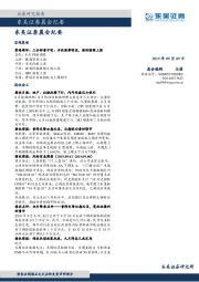 晨会纪要