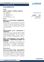 晨会纪要