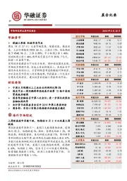 晨会纪要
