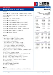 晨会纪要