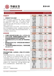 晨会纪要