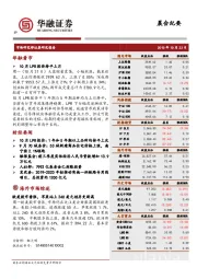 晨会纪要