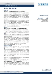 晨会纪要