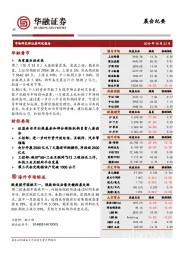 晨会纪要