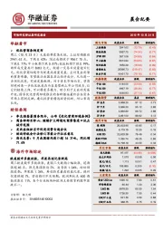 晨会纪要