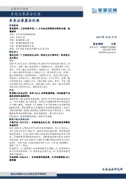 晨会纪要