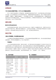 晨报