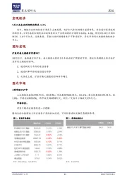 晨报