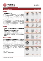 晨会纪要