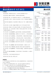 晨会纪要