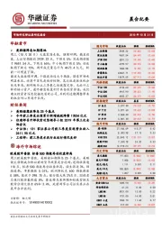 晨会纪要
