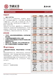 晨会纪要