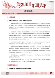 晨会纪要