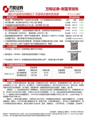 财富早班车
