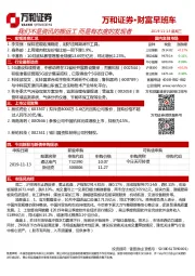 财富早班车