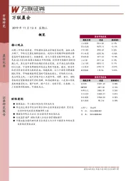 万联晨会