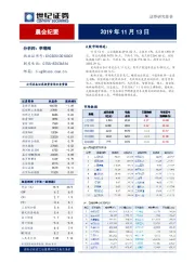 晨会纪要
