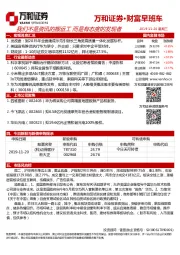 财富早班车