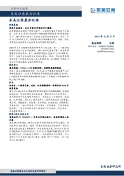 晨会纪要