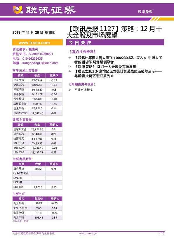 【联讯晨报】策略：12月十大金股及市场展望