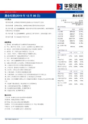 晨会纪要