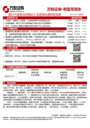 财富早班车