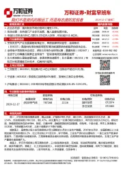 财富早班车
