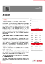 晨会纪要