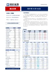 晨会纪要