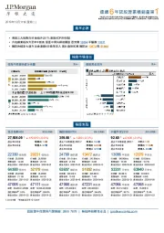 晨早必读