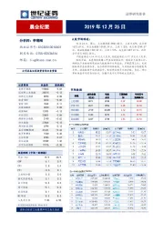 晨会纪要