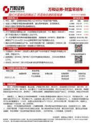 财富早班车