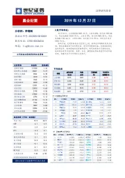 晨会纪要