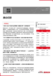 晨会纪要