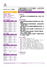 【粤开晨报】固收：从历次牛熊转换看债市风险