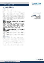 晨会纪要