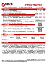 财富早班车