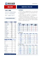 晨会纪要
