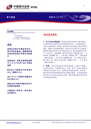 每日晨报