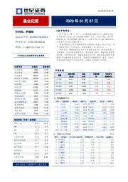 晨会纪要