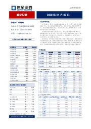 晨会纪要