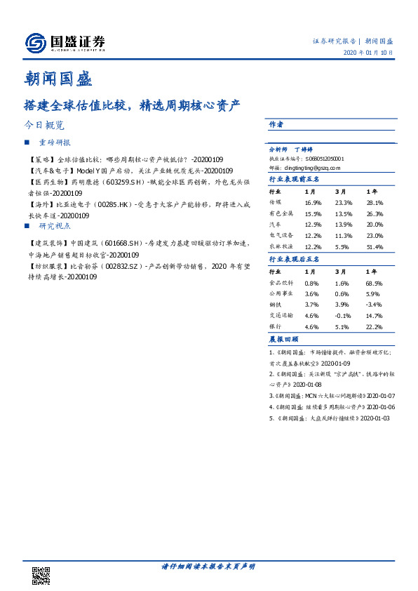 朝闻国盛：搭建全球估值比较，精选周期核心资产
