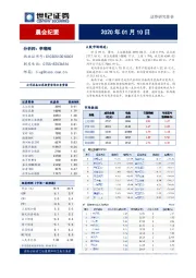 晨会纪要