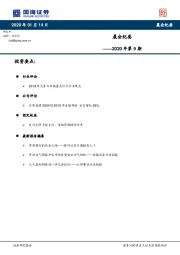 晨会纪要2020年第9期