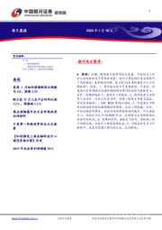 每日晨报