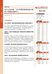 财富早知道：央行上海总部：2020年要积极推动基本建成上海国际金融中心