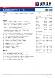 晨会纪要
