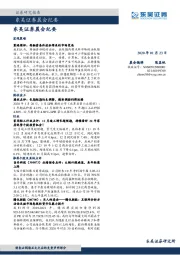 晨会纪要